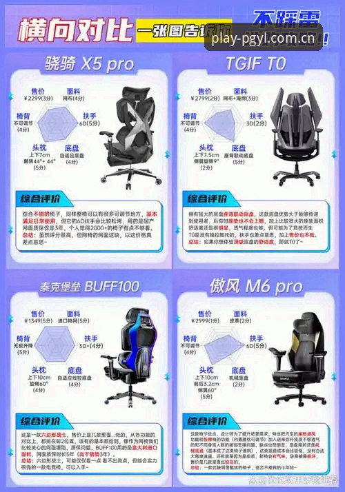 PG电子iOS版安卓版 PG电子iOS版与安卓版体验有何不同?实测数据告诉你答案
